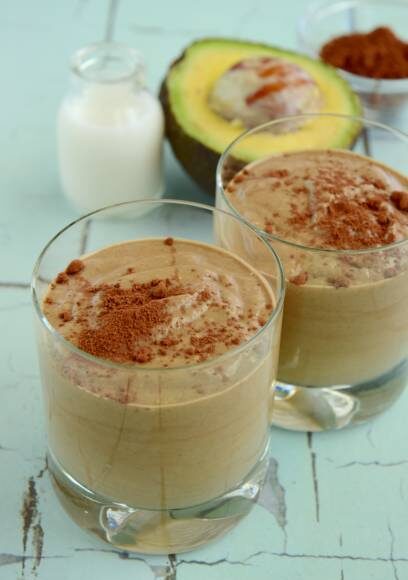 Thumbnail for Keto Chocolate Avocado Smoothie